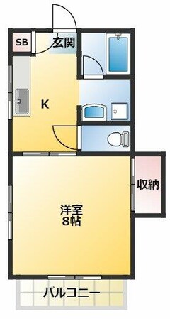 落合南長崎駅 徒歩6分 3階の物件間取画像